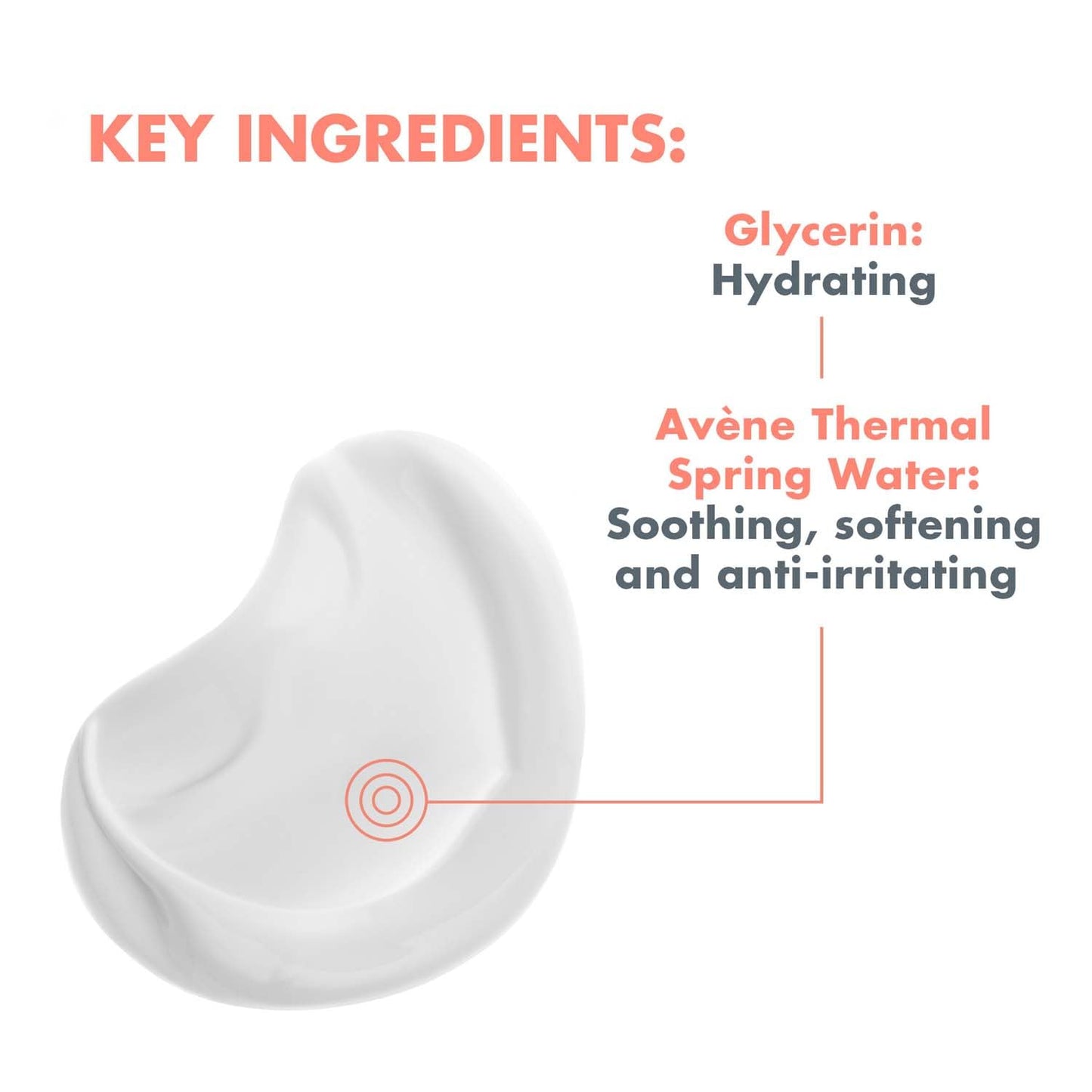Avene AVENE Essential - Milk Cleanser - Dry, Sensitive Skin - 200 ml