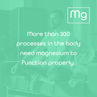 Magnesium Ascorbate Powder 250g - Nutriscript