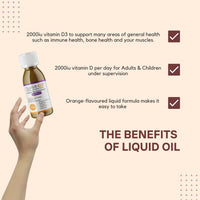 SunVit-D3 Vitamin D3 2000iu Oral Solution Vitamins for Kids - Cholecalciferol Vitamin D3 Drops Support The Maintenance of Bone, Teeth, Muscle & Immune System - Kids Vitamin (50ml Orange Flavor)