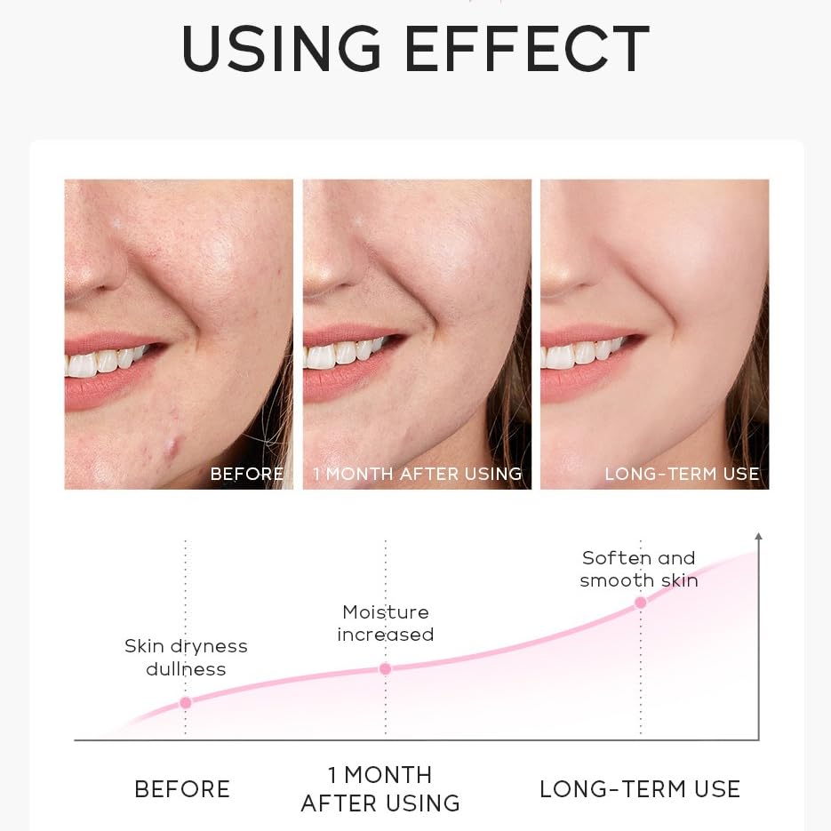 Sheet Face Mask 5 PCS,Pure Natural Plant Extracts,Hydrating, Moisturizing,Deep Cleansing Pores,Nourishing, Anti-aging,Sheet Masks Multipack for All Skin Types Face Masks Skincare (SET2 5 PCS)