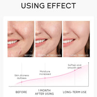 Sheet Face Mask 5 PCS,Pure Natural Plant Extracts,Hydrating, Moisturizing,Deep Cleansing Pores,Nourishing, Anti-aging,Sheet Masks Multipack for All Skin Types Face Masks Skincare (SET2 5 PCS)