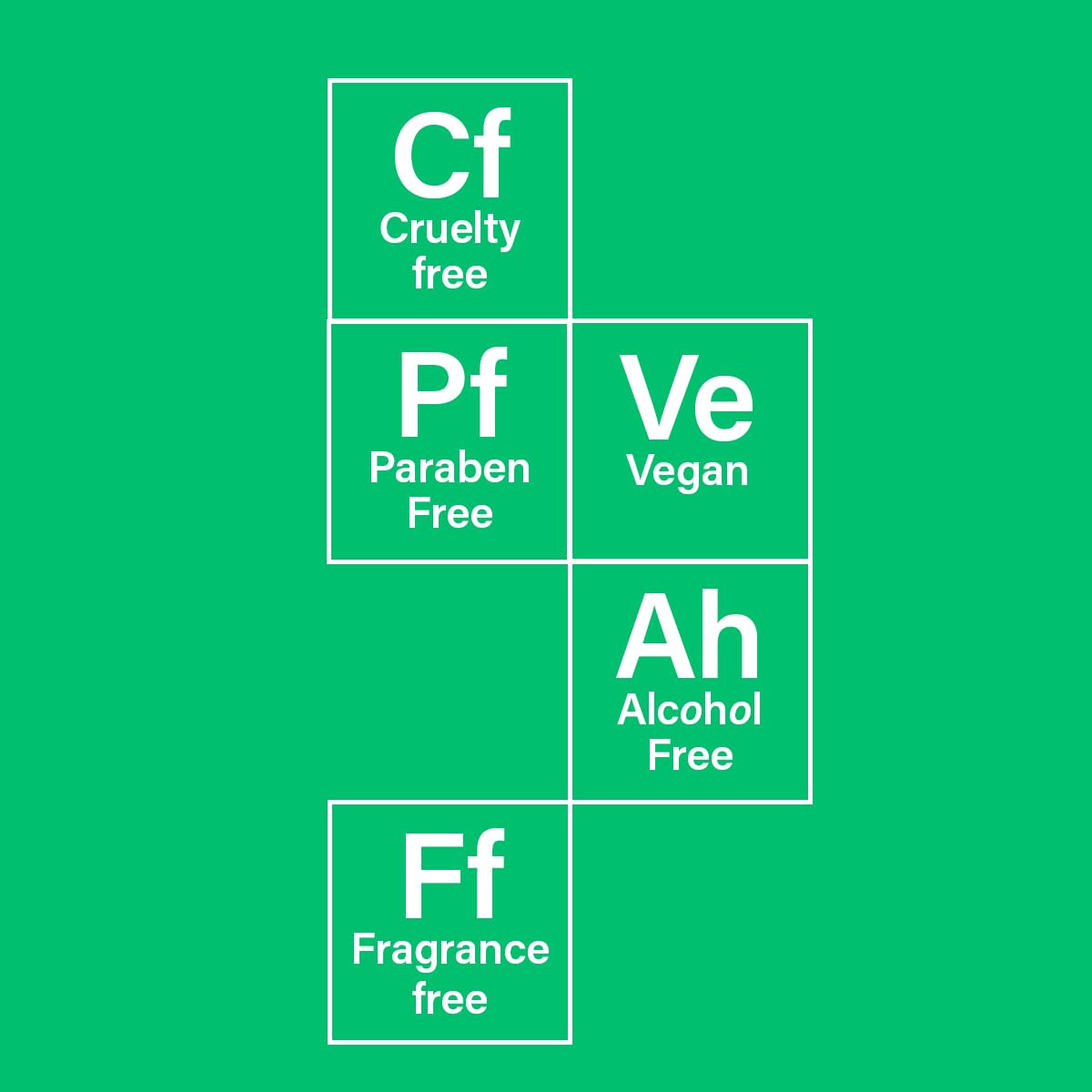 COATS Coats Healthy Skin Heroes – Gentle Hydrating Toning Milk 4.2 oz + Triple Moisture Water Cream 2.5 oz – For All-Day Hydration & Smooth, Dewy, Plump Skin