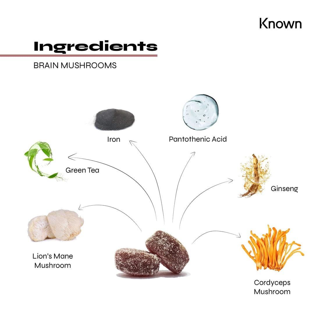 Vegan Brain Supplement Mushrooms Gummies by Known Nutrition | Brain Support with Cordyceps and Lion’s Mane | Delicious Natural Blood Orange Flavour | 60 Two-a-Day Vegan Gummies (One Month’s Supply)