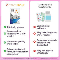 Solvotrin Active Iron Supplement 14 mg + Multivitamin for Men – Clinically Proven to Increase Energy & Reduce Tiredness – Gentle, Non-Constipating Iron + Men’s Multivitamin – 30 Capsules + 30 Tablets