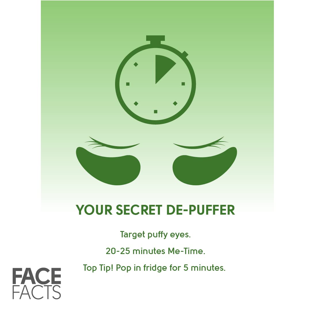 Pretty Face Facts Soothe Puffy Tired Under-Eye Gel Eye Patches | 4 Pairs