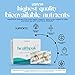 USANA HealthPak with InCelligence Technology and Essential Nutrients and Antioxidants to Support Total Body Health* – Convenient Daily AM/PM Packets – 56 Packets – 28 Day Supply