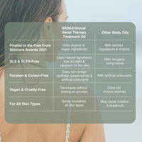 SKINUTRITIONAL Massage Oil - Navel Therapy Treatment with Rosehip, Jojoba, Almond, Avocado, & Lavender Essential Oils - Skin Care, Immune System, Digestion, & Full Body Wellness - For All Skin Types - SKINutritional