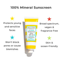 Spots & Stripes - Sun Squad Sensitive Skin SPF 30 for Face, 99% Natural, 100% Mineral Sunscreen for Teens and Young Skin, Organic Aloe Vera Leaf Juice, Jojoba and antioxidant-packed Green Tea (50ml)