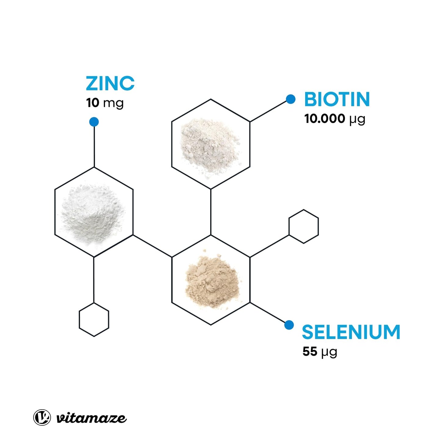 Vitamaze - amazing life Biotin Hair Growth 480 Tablets (+1 Year Supply) with Selenium + Zinc. Biotin 10.000mcg for Hair Growth, Skin and Nails Nourishment, Vegan Small Tablets, German Quality, Vitamaze®