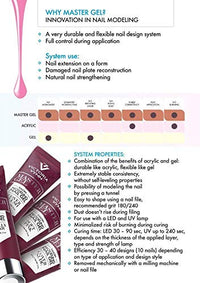 VICTORIA VYNN Victoria Vynn Master Gel UV LED Modeling Gel Acrylic Builder 08 Cover Rose 60g