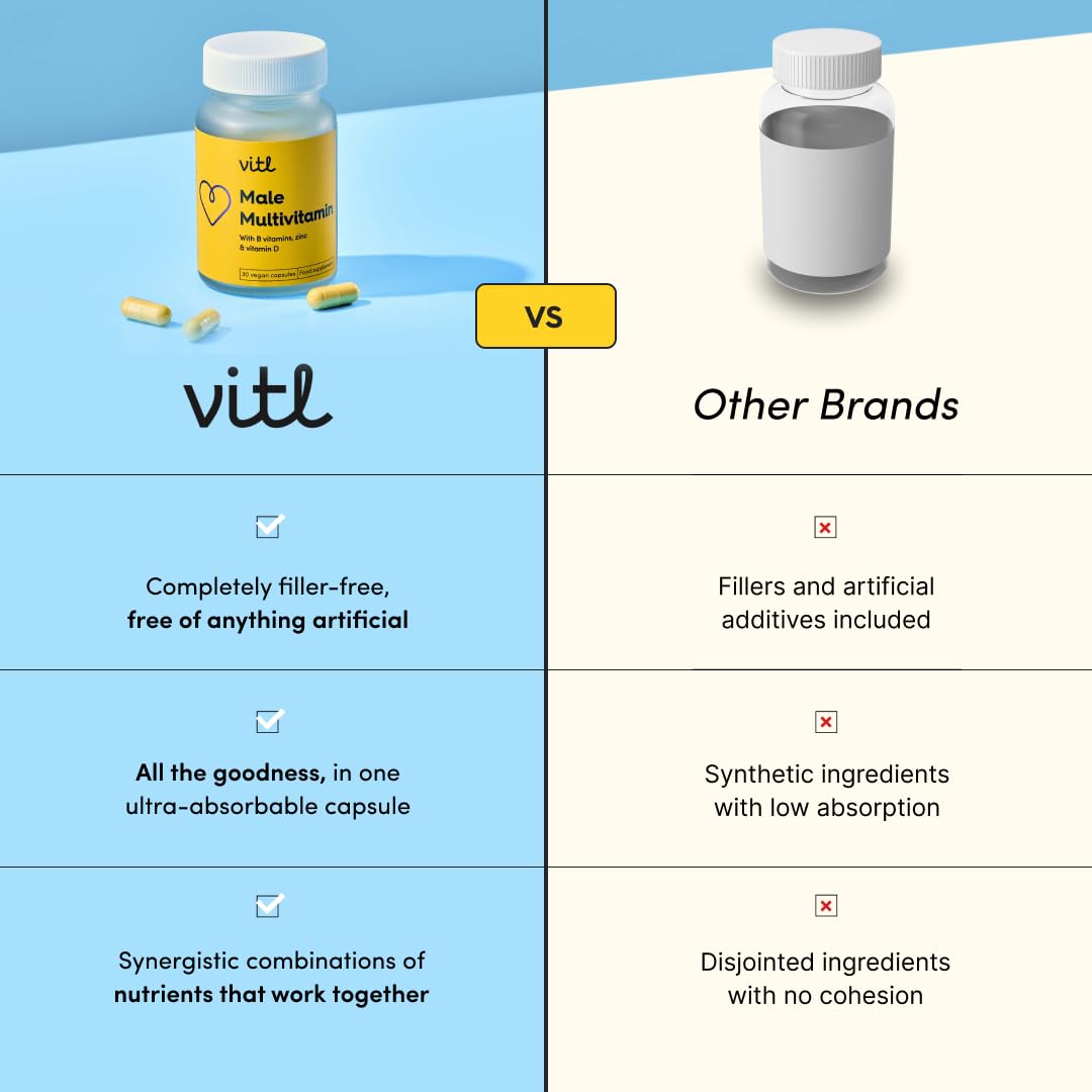 VITL Vitl Male Multivitamin & Minerals Supplement - 30 Vegan Capsules - 20 Essential Nutrients Including B Vitamins, Zinc, Vitamin D & Plant Extracts - Support Overall Male Wellbeing - 1 Month Supply