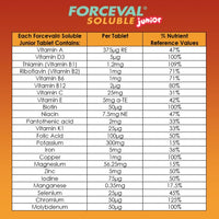 Forceval Soluble Junior 23 Vitamins and Minerals, Kid’s Multivitamin Drink, Including Vitamins C, D, B12, A and B6 to Help Support a Healthy Immune System, 30 effervescent Tablets