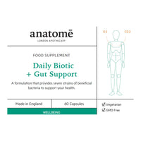 Anatome Daily Biotic + Gut Support Refill Pouch - New Formula Nutritional Supplement - Probiotic with 20 Billion Good Gut Bacteria - 60 Capsules