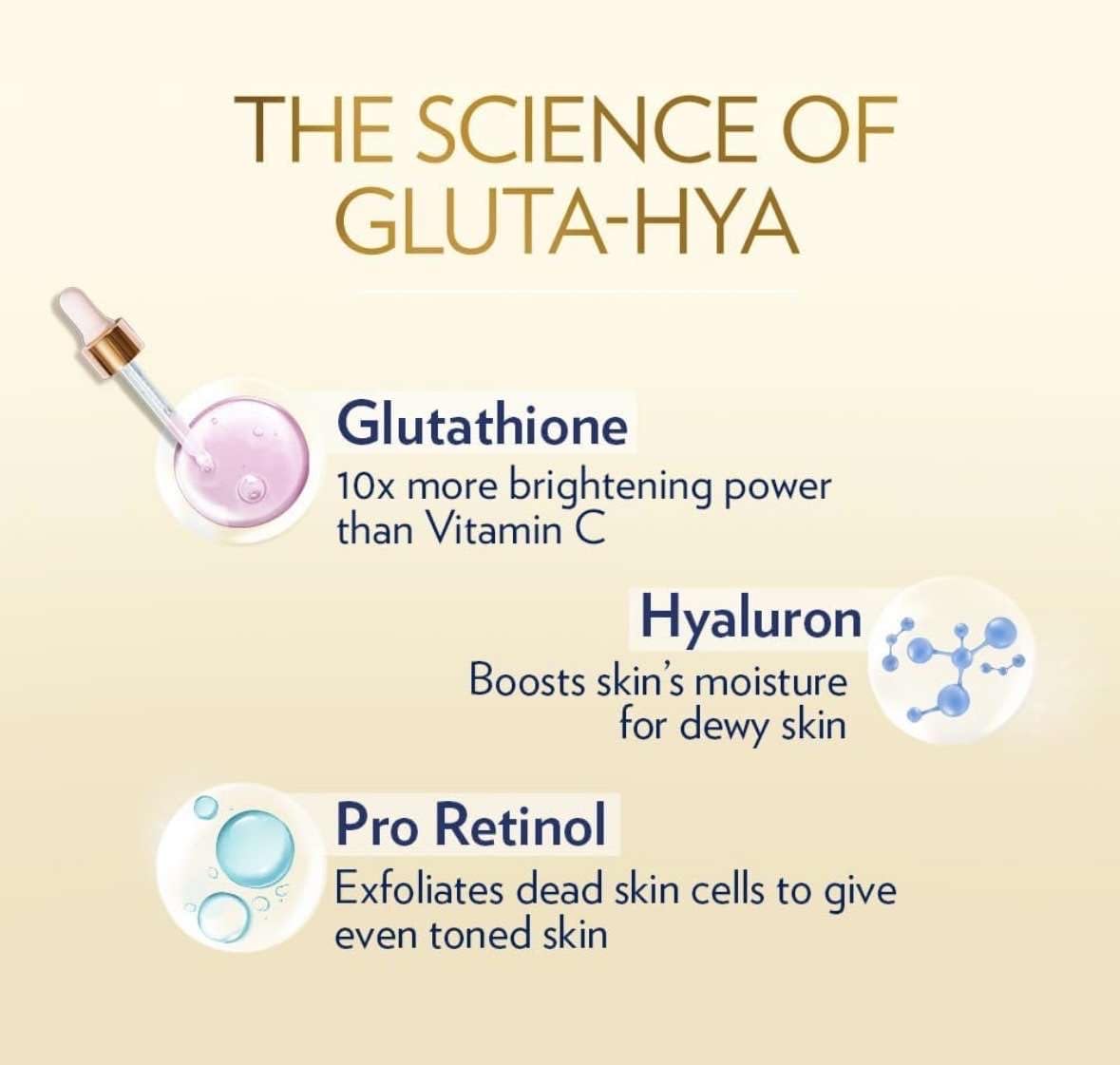Vaseline Gluta-Hya Flawless Glow Lotion for Face & Body | Gives Brighter Skin | Glutathione & Pro-Retinol Infused Moisturizer, 300ml