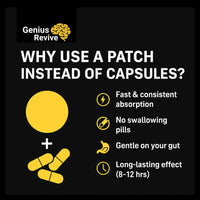 GeniusRevive | Berberine Weightless Patches | Natural Shape & Energy Support | Plant-Powered Blend with Berberine, Vitamins B1-B12, Chromium & Botanicals | 30 Vegan Patches | 1 Month Supply