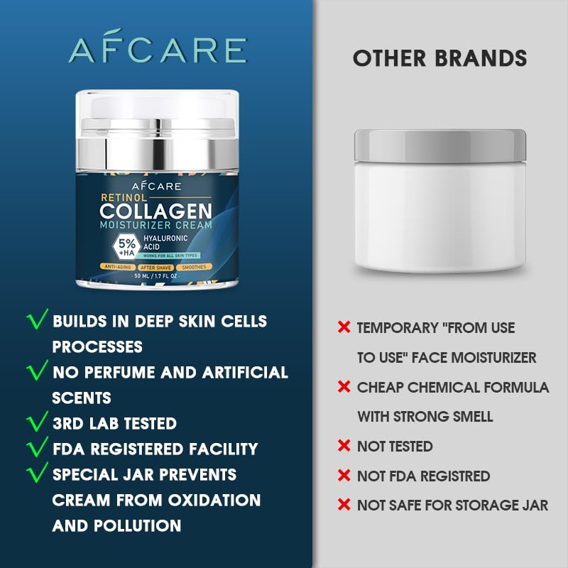 Afcare Retinol Collagen Moisturizer Cream for Men - 5% Retinol + Hyaluronic Acid, Anti-Aging Face Cream, Hydrating, Nourishing, Repairs, Smooths, Tightens, All Skin Types, 50ML.