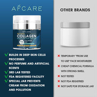 Afcare Retinol Collagen Moisturizer Cream for Men - 5% Retinol + Hyaluronic Acid, Anti-Aging Face Cream, Hydrating, Nourishing, Repairs, Smooths, Tightens, All Skin Types, 50ML.