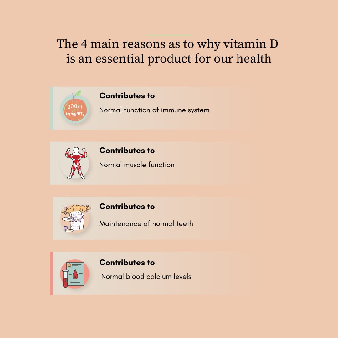 SunVit-D3 High Strength Vitamin D 2500iu Capsules - Cholecalciferol Vitamin D Capsules Support the Maintenance of Bone, Teeth, Muscle & Immune System | UK Made & GMP Approved - D3 Vitamins 28 Capsules