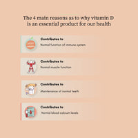 SunVit-D3 High Strength Vitamin D 2500iu Capsules - Cholecalciferol Vitamin D Capsules Support the Maintenance of Bone, Teeth, Muscle & Immune System | UK Made & GMP Approved - D3 Vitamins 28 Capsules