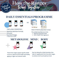 Patrick Holford PATRICK HOLFORD Brain Food Upgrade Pack/Comprehensive Daily Brain Supplement Programme in One Pack/for Age 50+ / Key B Vitamins, Omegas & Phospholipids