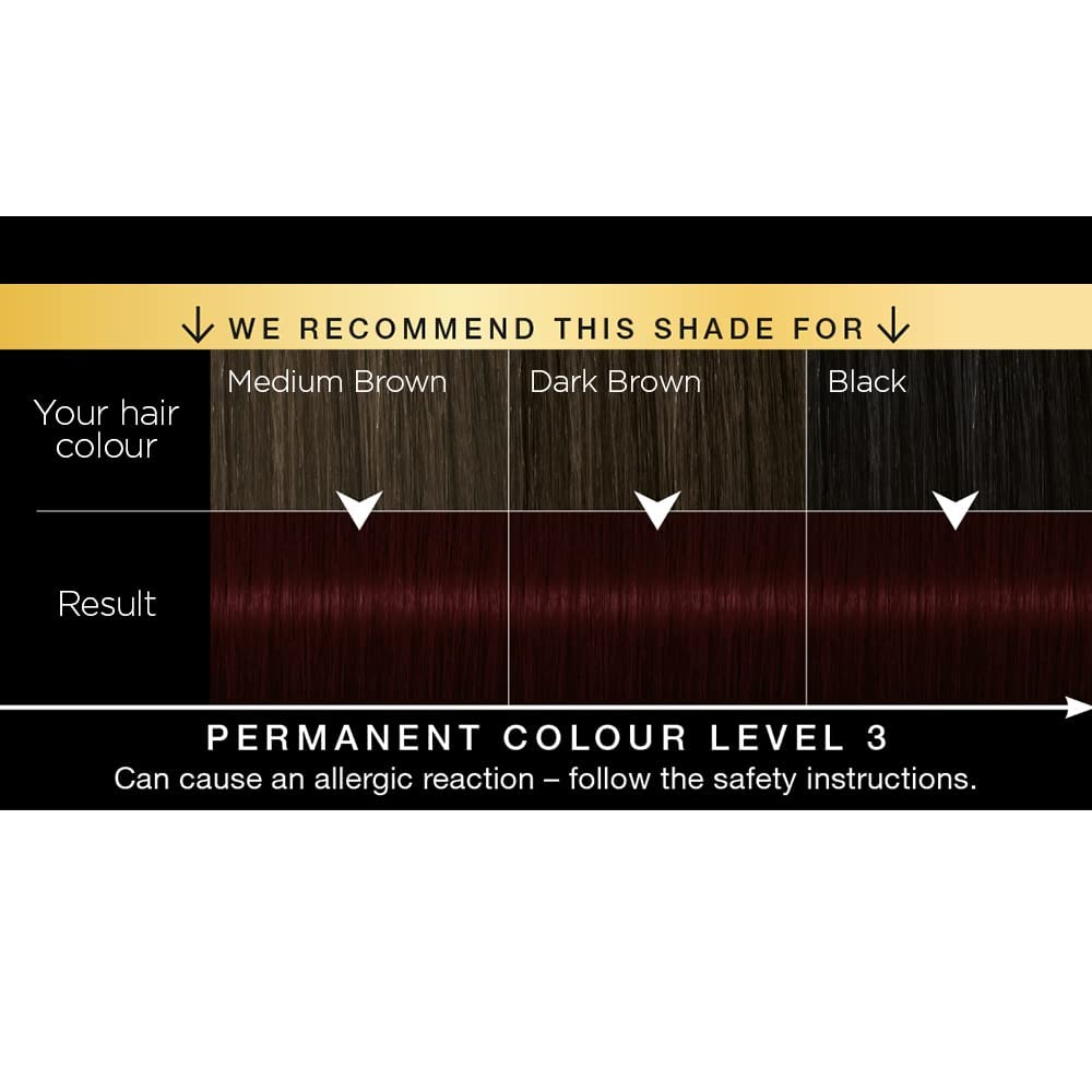 Schwarzkopf Oleo Intense, Permanent Red Hair Dye, Ammonia Free, Up to 100 Percent Grey Coverage, Deep Bordeaux 3 -22