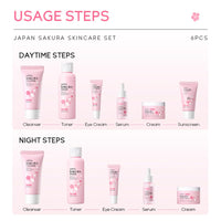 LAIKOU Skincare Gift Set for Teenage Girls, JAPAN SAKURA Skin Care Sets & Kits Gift Set for Women with Cleanser,Toner,Serum,Eye Cream,Face Cream,Sunscreen for Pores, Moisturizing Travel Kit 6pcs