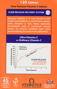Vitabiotics Ultra Vitamin C Tablets (Ascorbic Acid) Sustained Release with Bioflavonoids - 120 Tablets