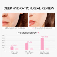 LAIKOU Skin Care for Teenage Girls, Sakura Skincare Set, Pamper Sets for Women Gifts, Facial Skin Care Sets & Kits - Toner,Cleanser,Face Serum,Cream,Sleep Mask,Eye Mask,Mud Mask,Lip Mask, 24PCS