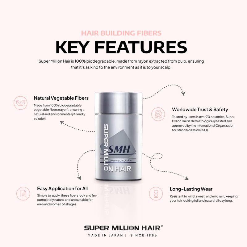 Super Million Hair 25g - No.23 Medium Brown by From the UK - Order by 2pm for next working day