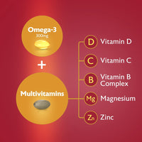 Seven Seas Omega-3 & Multivitamins Man, With B Vitamins and Magnesium, 30-Day Duo Pack, 30 Omega-3 Capsules and 30 Multivitamin Tablets