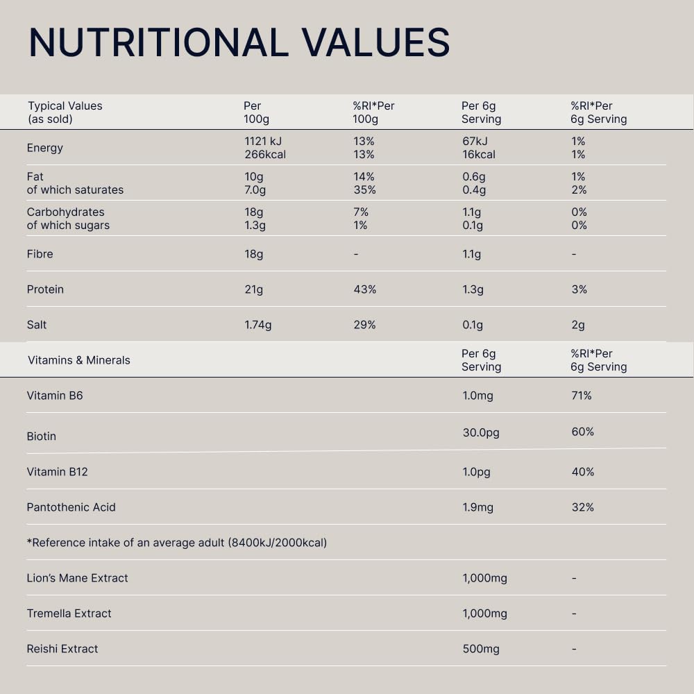 DIRTEA Cacao with Organic Lion's Mane - 100% Organic Cacao with MCT & Moringa, Reishi & Tremella - 2,500mg per Serving - Vegan & Non GMO - 180g - 30 Servings