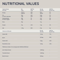 DIRTEA Cacao with Organic Lion's Mane - 100% Organic Cacao with MCT & Moringa, Reishi & Tremella - 2,500mg per Serving - Vegan & Non GMO - 180g - 30 Servings