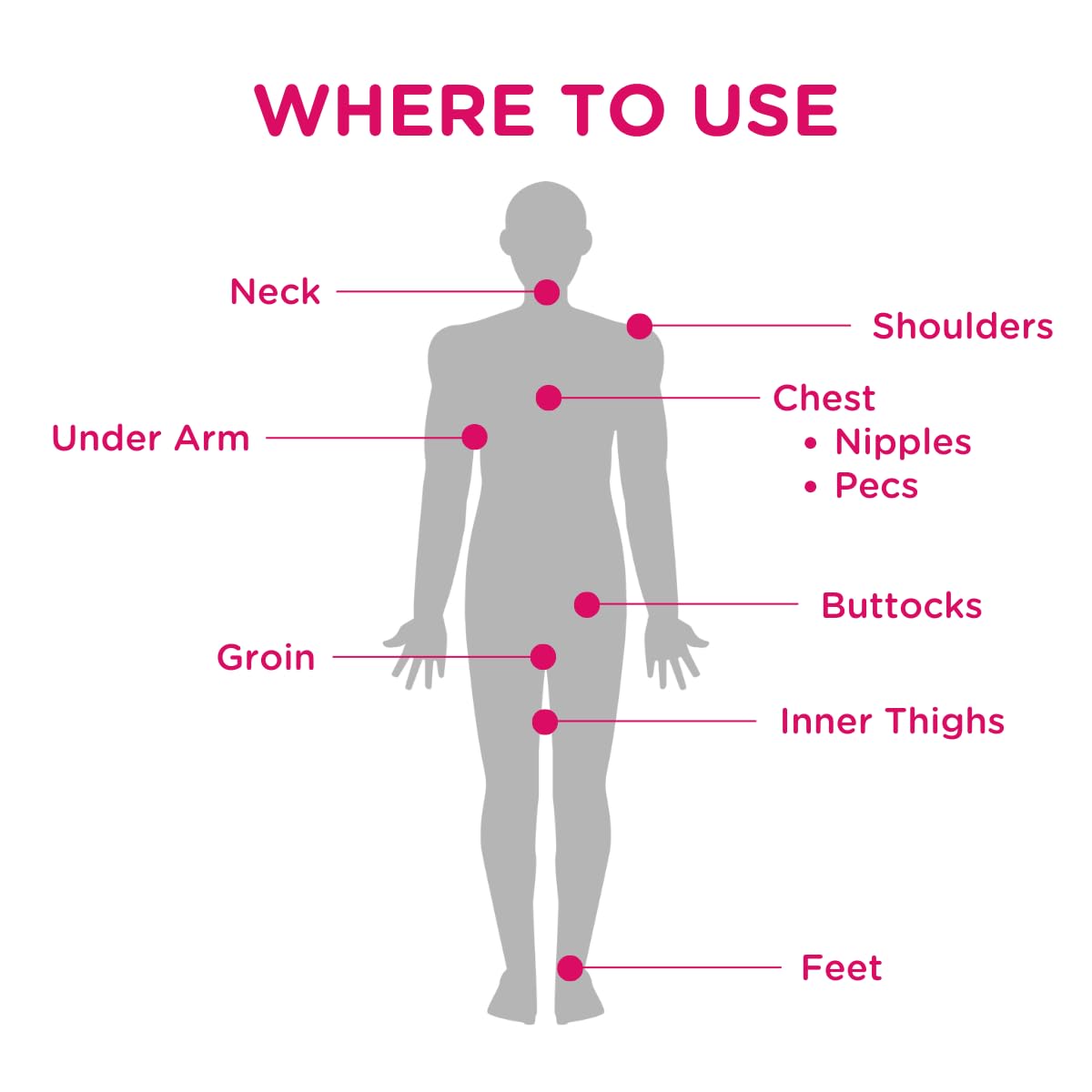 For Her 42g - Body Glide Anti Chafe Balm | Chafing stick with added emollients | Great for dry, sensitive skin or sensitive areas | Use on chest, bra, butt, groin, arm, and thigh chafing