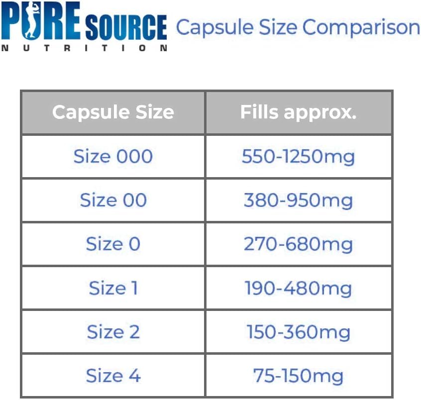 Pure Source Nutrition PSN Clear HPMC Vegetarian Empty Vegan Capsules - DIY Self Fill Size 00,0,1 with Unique Lock Technology -Pharmaceutical Grade -Compatible with Capsule Filling Machine (Clear, Size 1 x 250)