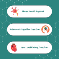 Vinco Supplements Vinco Benfotiamine 300mg - Vitamin B1 Thiamine High Strength for Heart & Kidney Support, 120 Vegan Capsules, Enhanced Cognitive Function, Energy & Antioxidants, Gluten & Allergen-Free - Made in UK