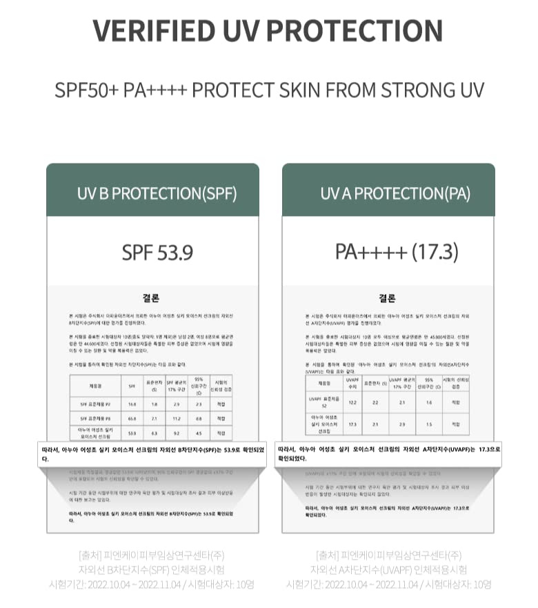 Anua Heartleaf Silky Moisture Sunscreen 50ml