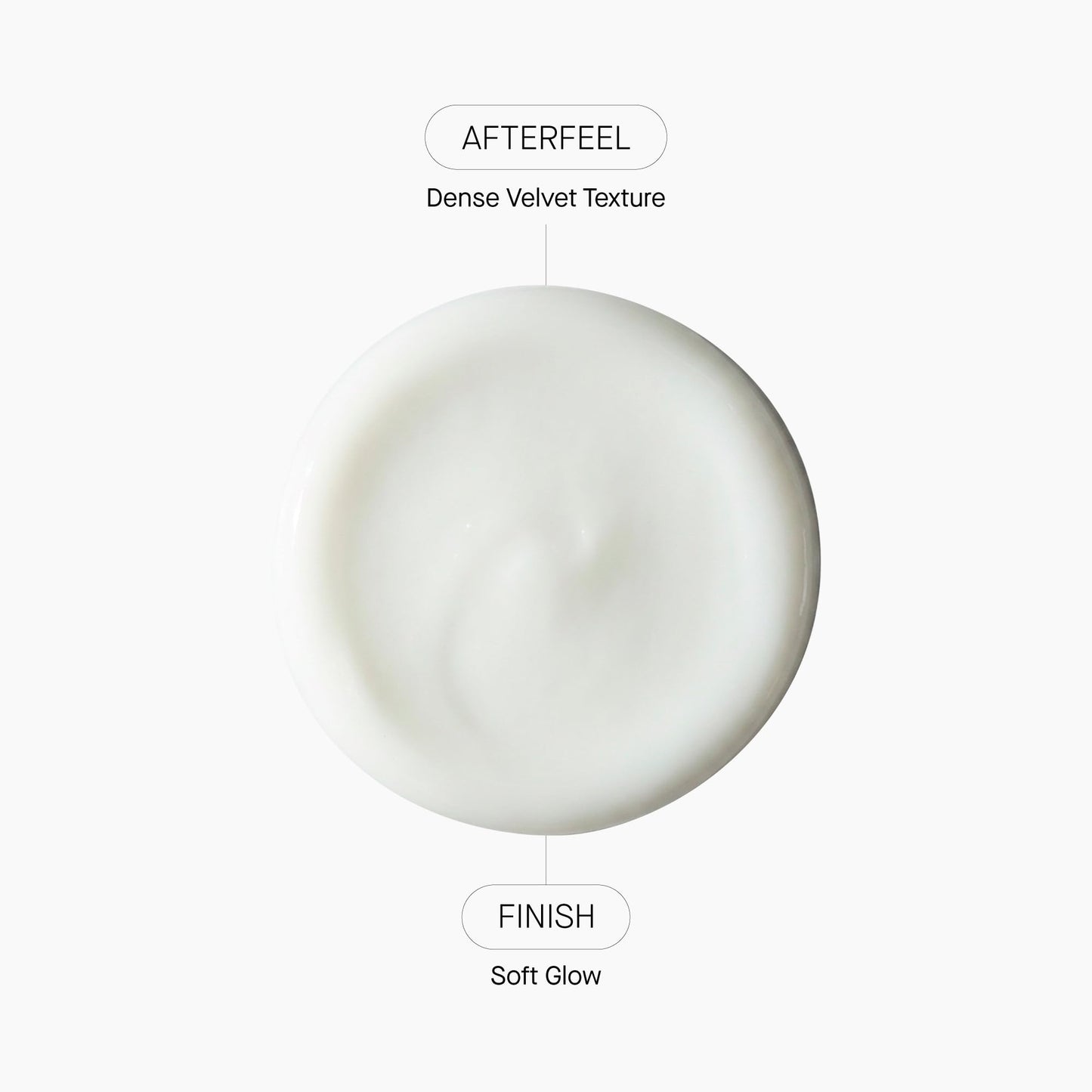 Transparent Lab Time Reverse Beauty Sleep Mask Anti-Aging Night Mask 75ml – Leave-in Treatment with Antioxidants, Repairs, Hydrates and Fights Signs of Aging While You Sleep