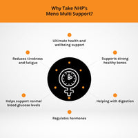 NHP The Natural Health Practice Natural Health Practice Multivitamin Menopause Support Supplement (60 Capsules)