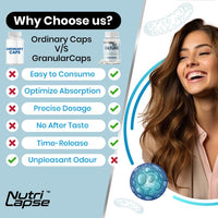 Nutri Lapse Nutrilapse™ Bio Culture Probiotics Complex, 60 Billion CFU, Granular Slow-Release Maximum absorbtion Capsules for Gut Health.