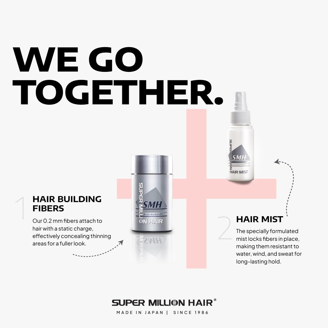 Super Million Hair Fibres - 10g - 15g - 20g - 25g - 40g. (10g, No.2 Dark Brown)