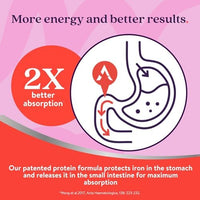 Solvotrin Active Iron Supplement 25mg + Pregnancy Multivit, 30 Capsules + 30 Tablets