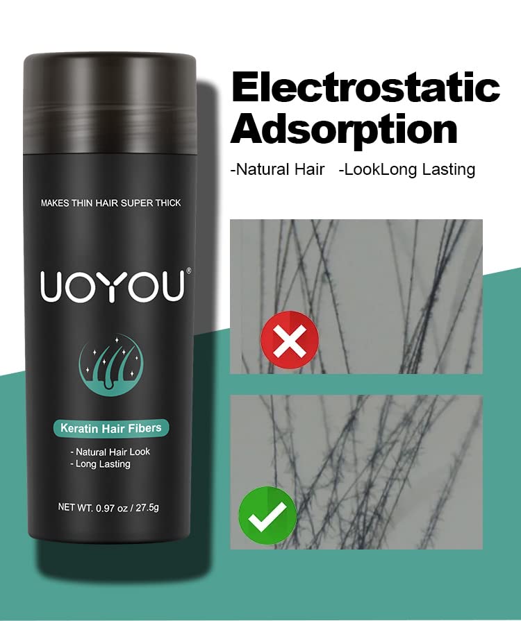 UOYOU DARK BROWN Hair Fibres for Thinning Hair 27.5g Bottle | Undetectable & Natural Keratin Hair Fibers Concealer for Hair Loss for Men and Women | Hair Building Fibres Powder [DARK BROWN]
