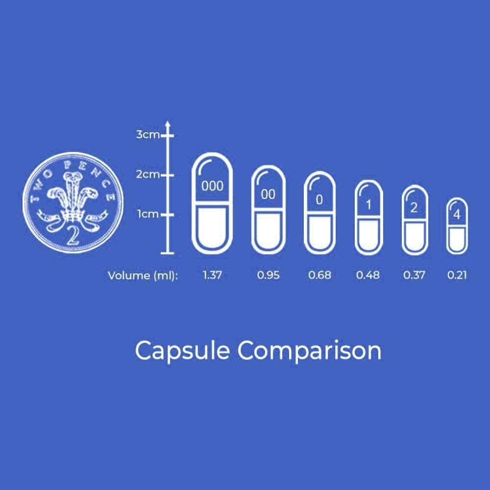 Pure Source Nutrition PSN Clear HPMC Vegetarian Empty Vegan Capsules - DIY Self Fill Size 00,0,1 with Unique Lock Technology -Pharmaceutical Grade -Compatible with Capsule Filling Machine (Clear, Size 1 x 250)