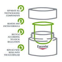 Eucerin Anti-Age Hyaluron-Filler +3x Effect Night Cream for all skin types (50 ml)