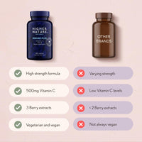 HIGHER NATURE Higher Nature Immune Plus - Vitamin C with Zinc & Black Elderberry - Immune Support Supplements - Vegetarian and Vegan Multivitamin - 180 Tablets