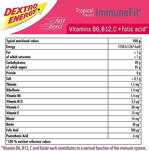 Dextro Energy Tropical 47g