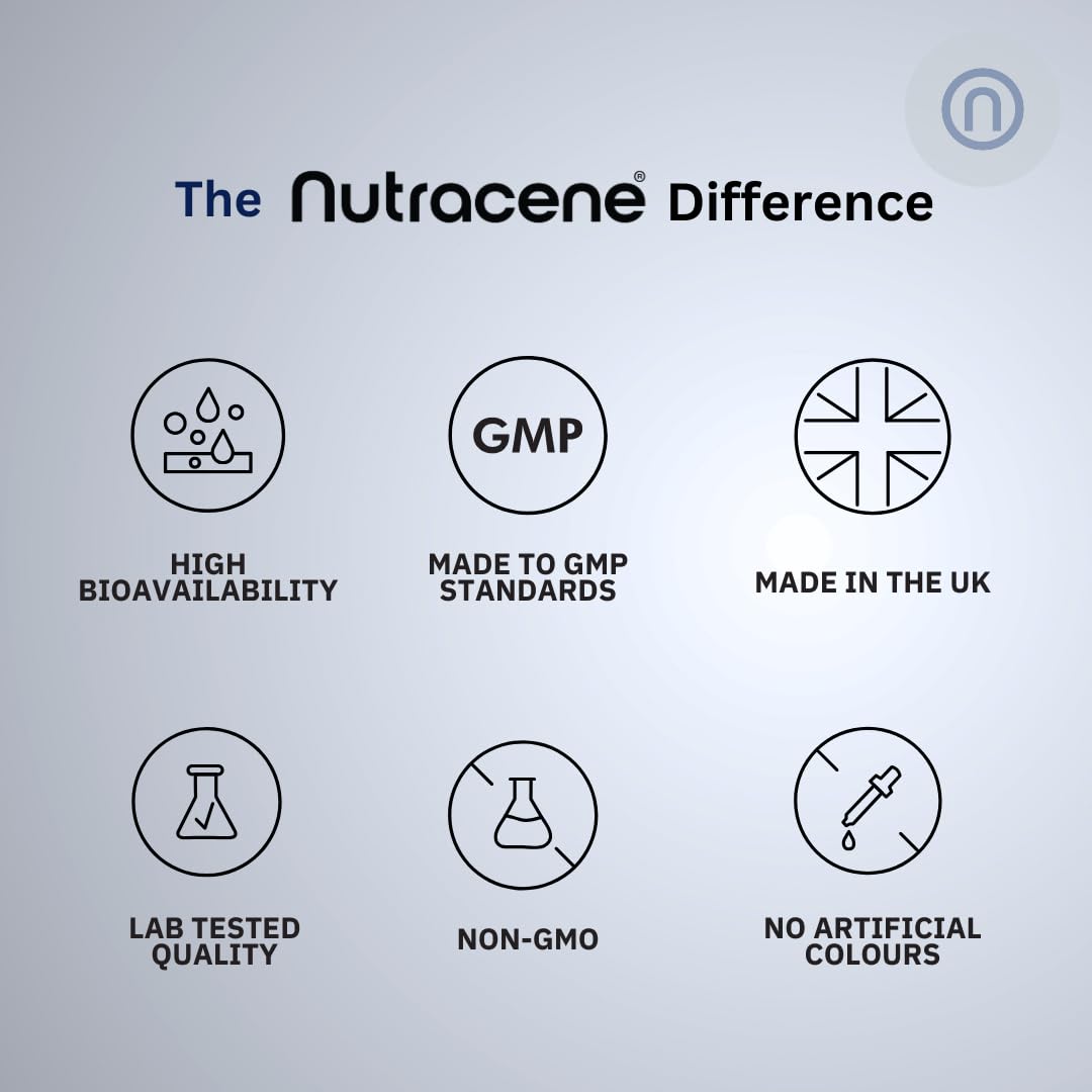 NUTRACENE Nuracene Omega 3