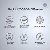 NUTRACENE Nuracene Omega 3