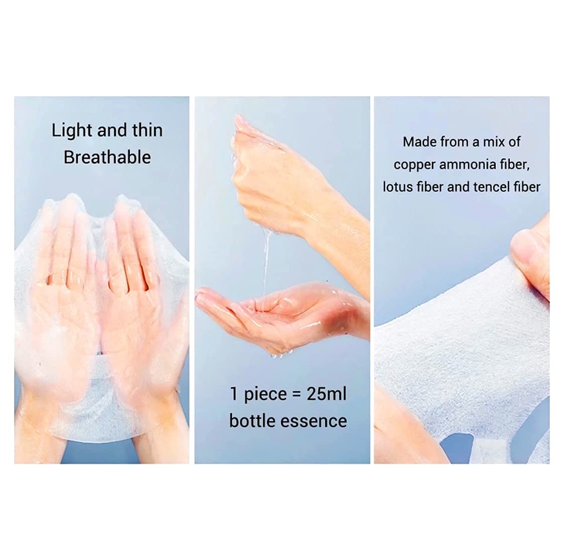 That's Ideal Marketplace Lanbena Anti-Ageing Multipack of 7 Pampering Facial Face masks, Vitamin C facemask, Hyaluronic Acid, 6 Peptides, Pore Treatment,24k gold Peptides, Ectoin Soothing, Improve fine lines and wrinkles