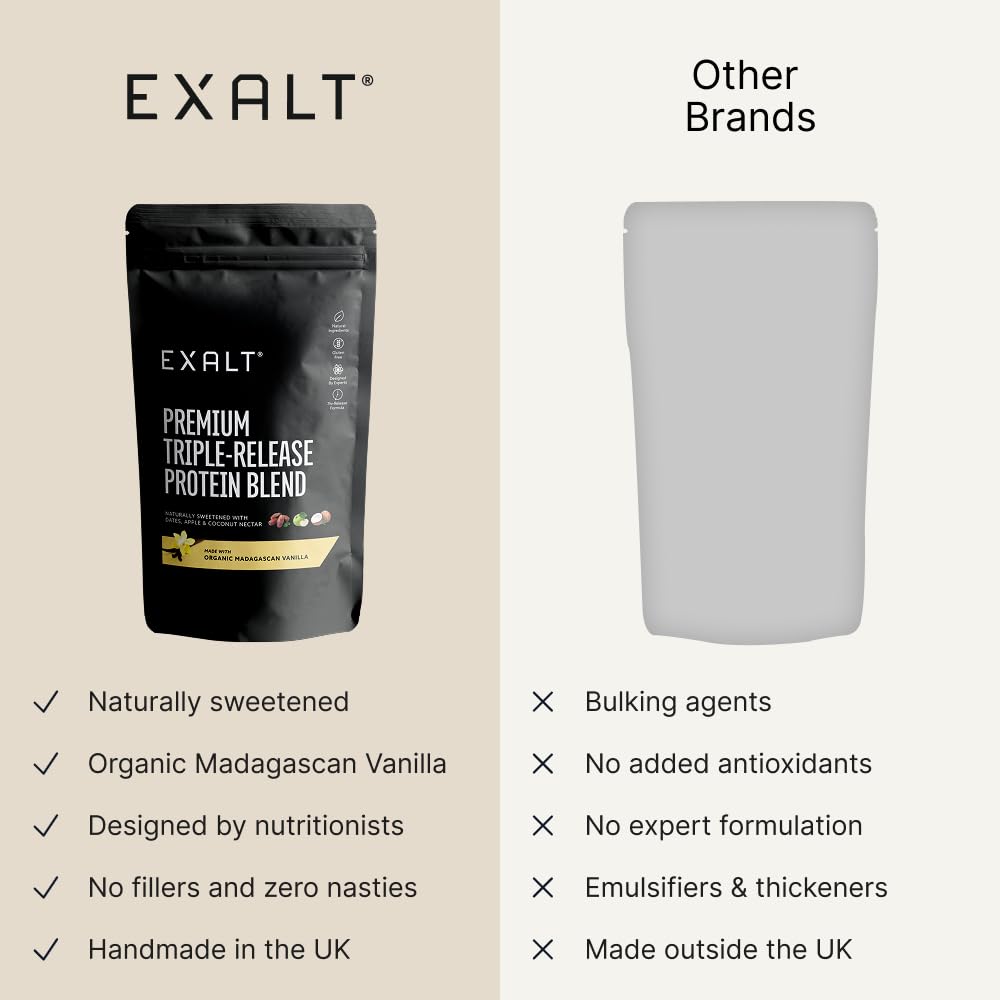 EXALT Nutrition - Whey Protein Powder - Madagascan Vanilla - 500g - Premium Grass Fed Whey - Micellar Casein & Free Range Egg White - 7hr Triple-Release Blend - Naturally Sweetened with Dates